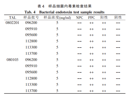 1511490726128264.png 圖片2.png